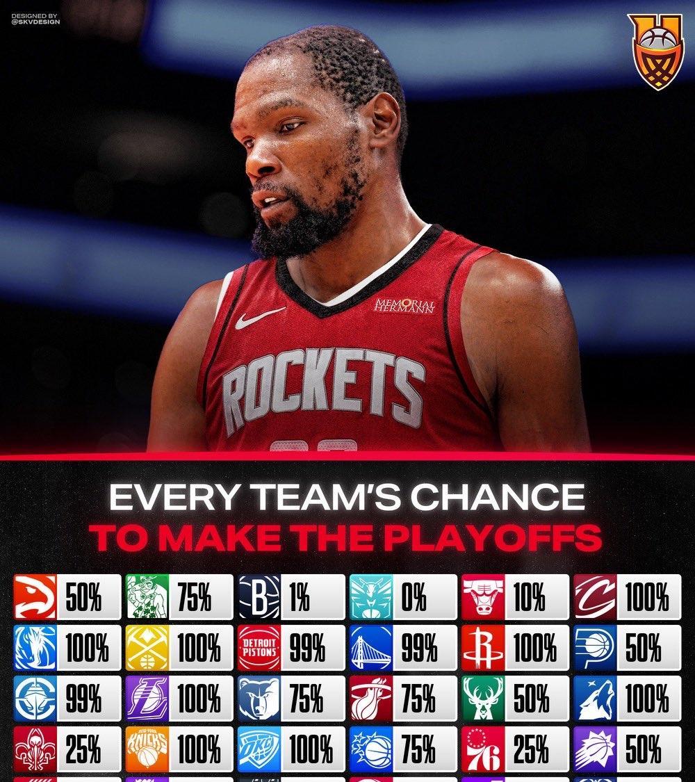 转折点！迈阿密热火造点机会；NBA总决赛窗口期攻防权衡；引发热议；年轻球员得到机会的简单介绍